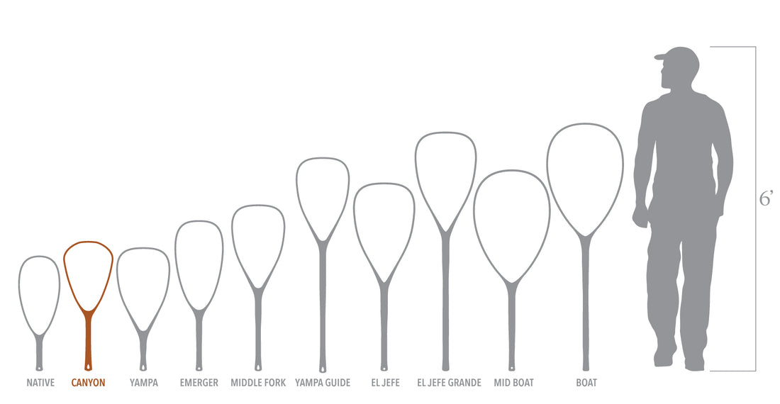 Fishpond Nomad Canyon Net - River Armor  - 2.0
