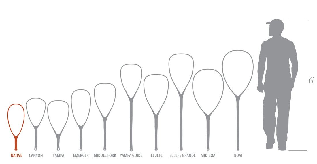 Fishpond Nomad Native Net - River Armor - 2.0
