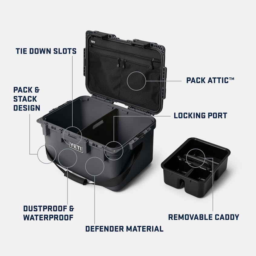 YETI Loadout GoBox 30 Gear Case