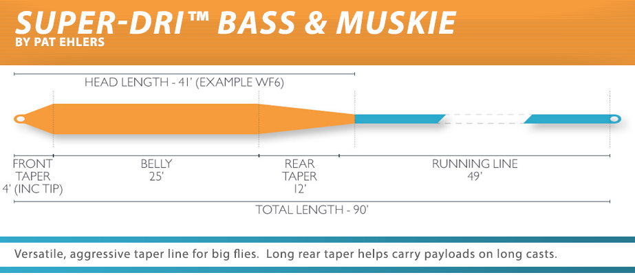 Airflo Bass Muskie Fly Line