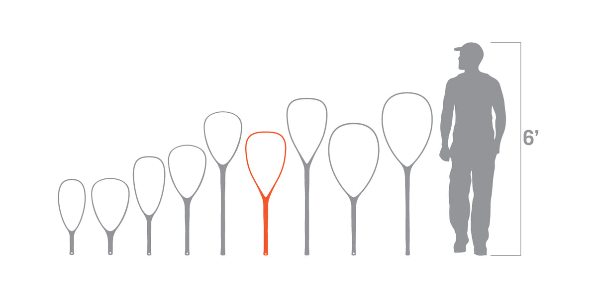 Fishpond Nomad El Jefe Net - Riverbed Camo Size Graph